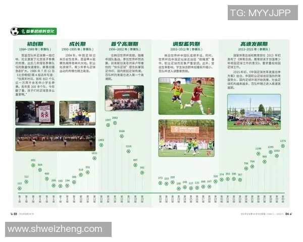 张育宁：从青涩少年到足球明星的成长历程与精彩瞬间回顾